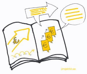 Starditoetus äriplaan